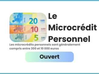 Le Microcrédit Personnel